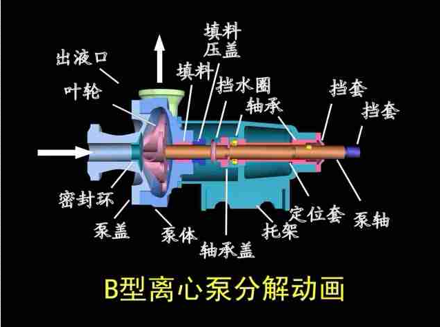 風(fēng)機(jī)11--湖北名城通風(fēng)管道安裝-襄陽(yáng)中央空調(diào)工程